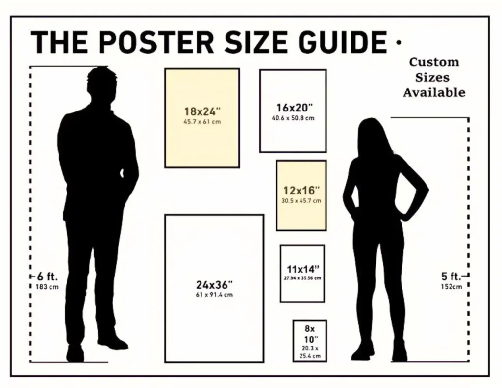 Size Chart Art Prints Arkane Atlas